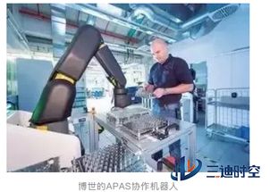 六大新興技術(shù) 驅(qū)動(dòng)制造業(yè)的顛覆性變革與新興能源技術(shù)的關(guān)鍵角色