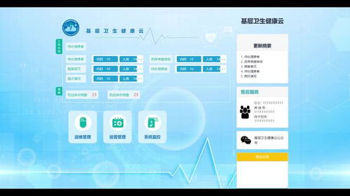 智慧醫(yī)療新篇章 基于SaaS模式的醫(yī)院云HIS系統解析
